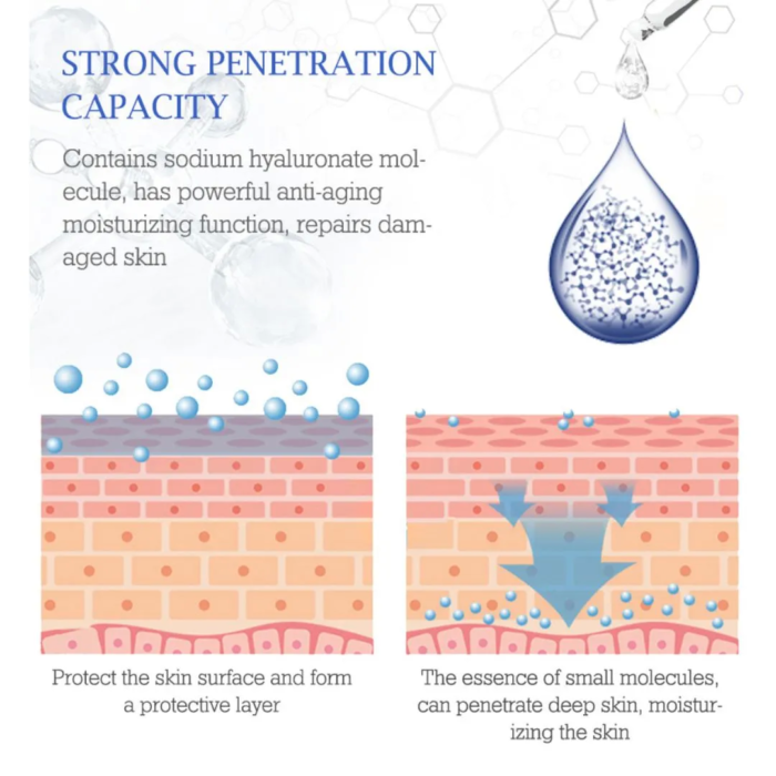 Hyaluron-serum-voor-het-verminderen-van-rimpels-en-fijne-lijntjes_detail2 (2)