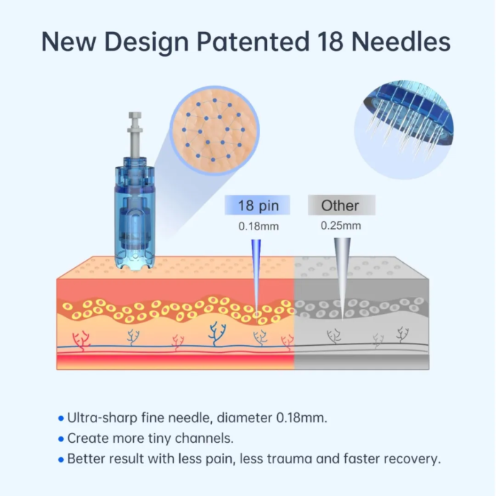 Dr. Pen A11 microneedling