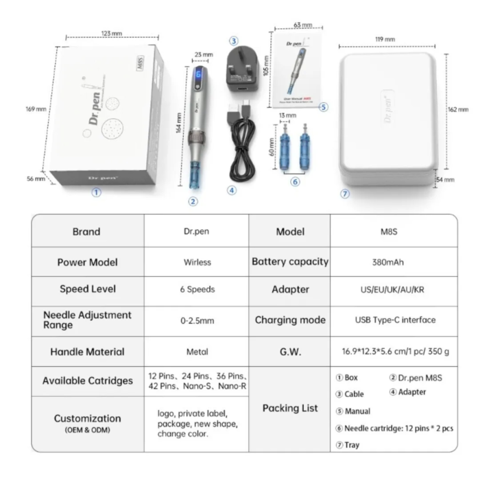 Dr. Pen M8S microneedling