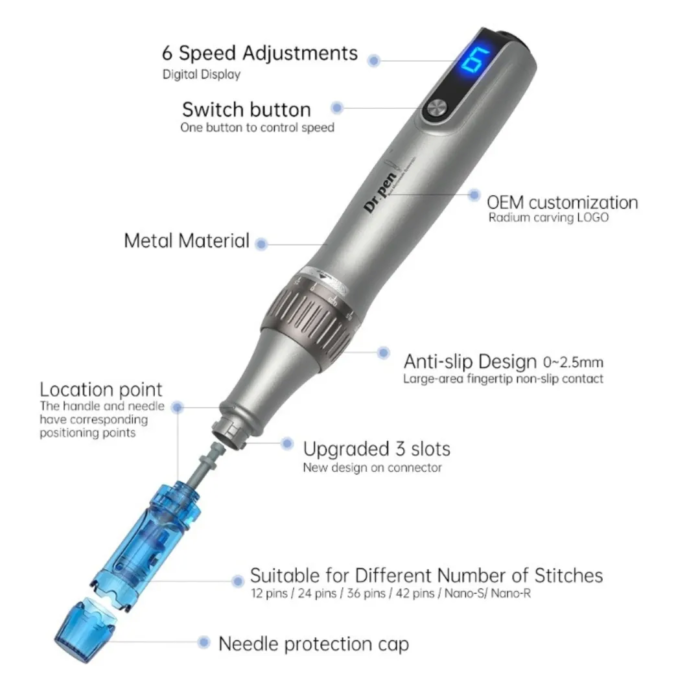 Dr. Pen M8S microneedling