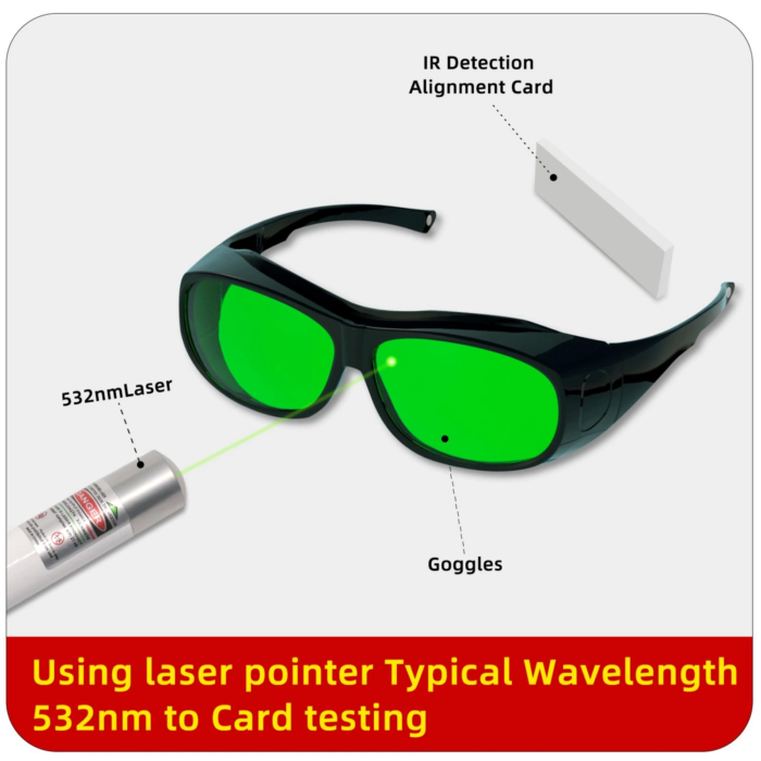 MLB-029 Laserbril voor Diode; YAG; Pico laser en IPL met OD5+ bescherming kopen bij MedAes Europe - test met laserstraal