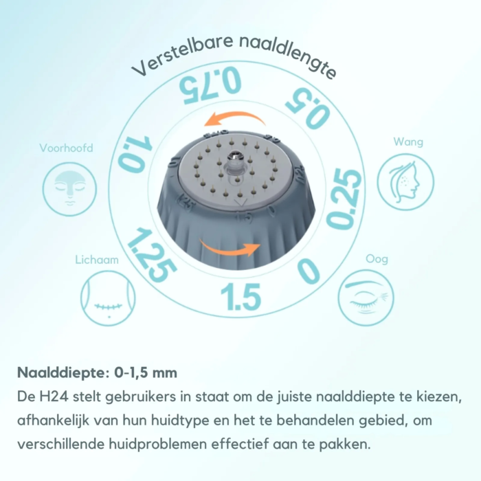Bio Needle H24 MedAes detail