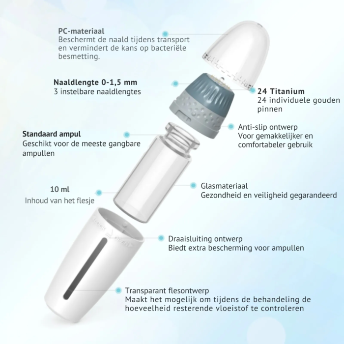Bio Needle H24 MedAes product informatie