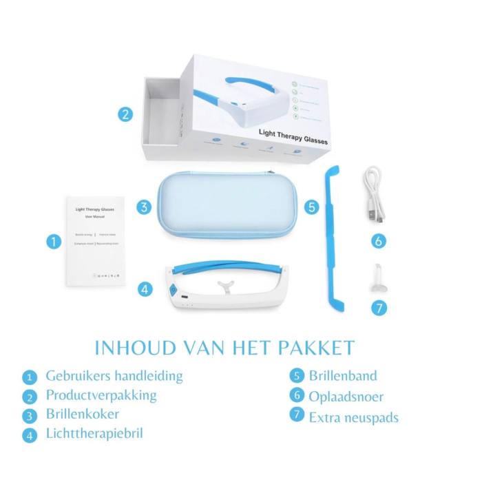 MedAes lichttherapiebril met accessoires zoals een opbergcase, USB-kabel en handleiding.