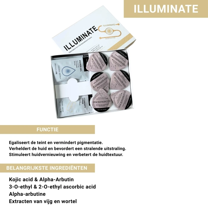 Illuminate Facial Restart Kit- MEDAES detail