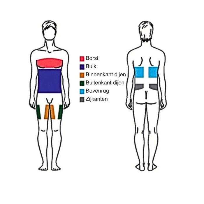 CryoShape 4D Cryolipolyse apparaat voor figuurcorrectie behandelzonen manen