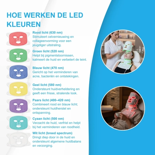 LED lichttherapie gezichtsmasker en halsmasker van medische kwaliteit siliconen met 7 lichtmodi LM01 van MedAes - hoe werken de LED kleuren