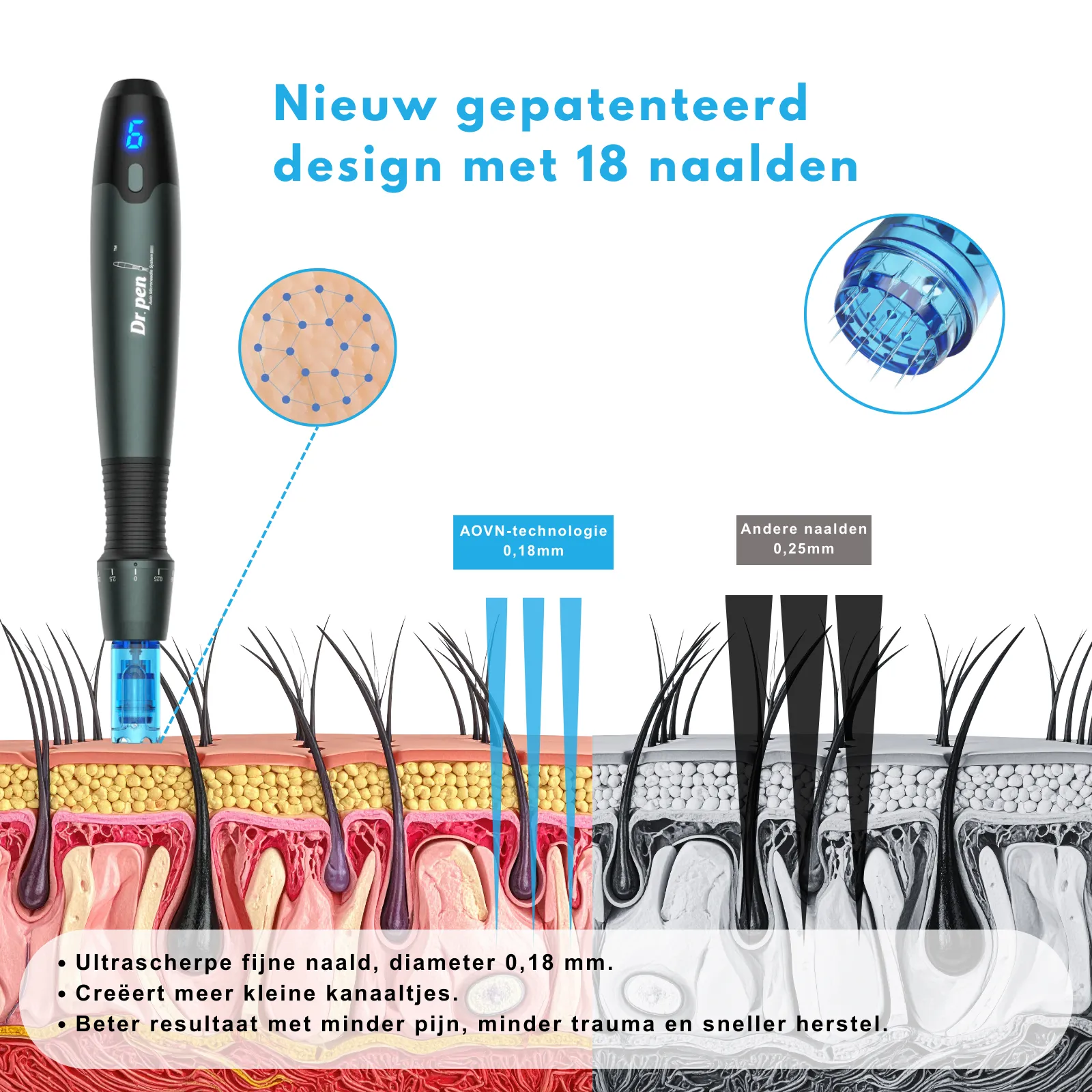 18-pins Naaldcartridge voor dermapen – Bajonet 3-slots Valve-koop veilig bij een officiële distributeur MedAes - detail